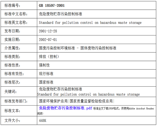 【环保局】危废货物暂存间,应该这样建