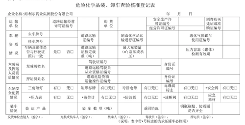 危险化学品运输安全装卸核实表.png