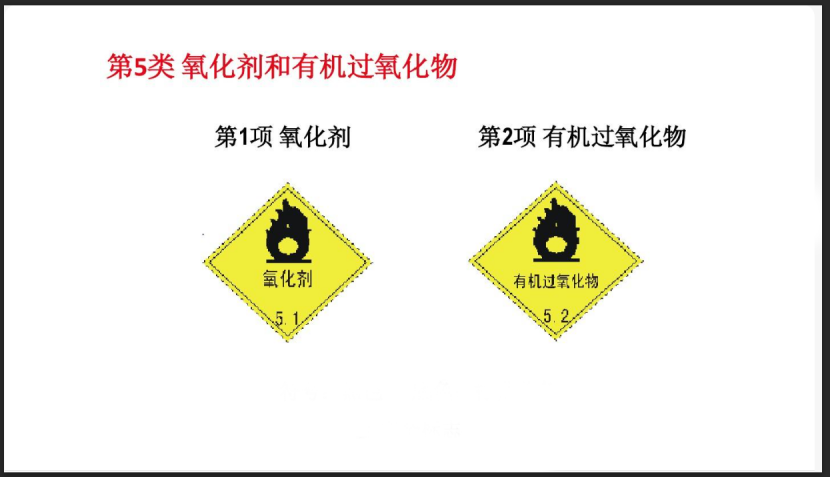 荣祥供应链道路运输经营许可证新增危险品5类1项、5类2项
